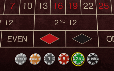 Choose a chip value Choose a chip value