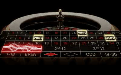 Watch for Chain Lightning